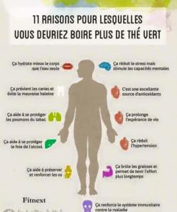 the vert astuces de grand mere