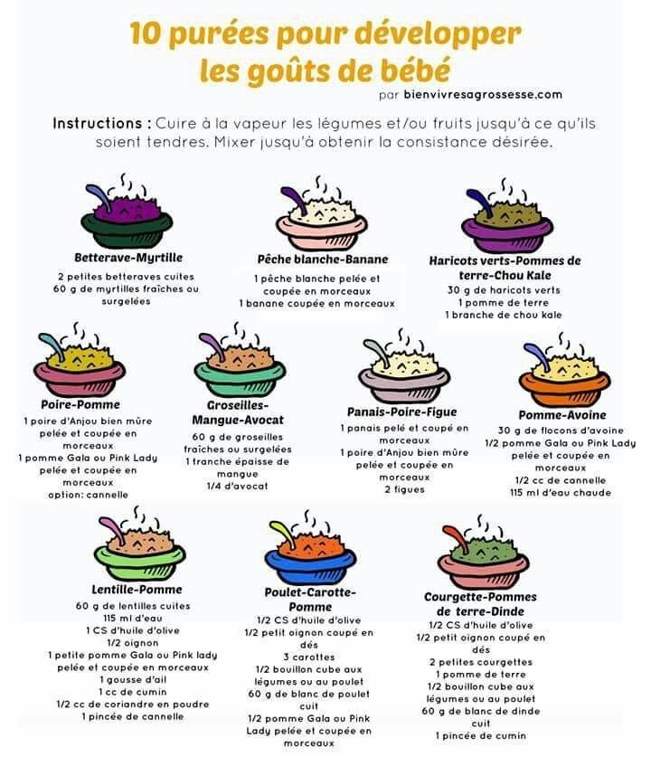 10 purées pour développer les goûts de bébé 